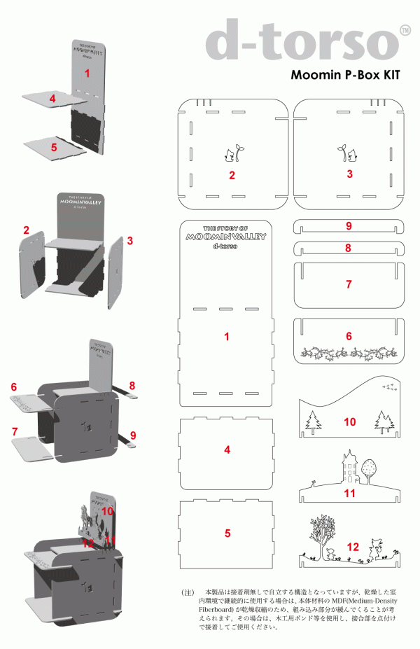 Laser Cutting Designs for Pbox