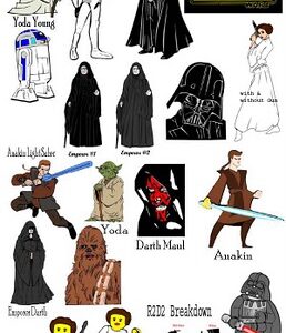 Laser Cutting Designs for StarWars